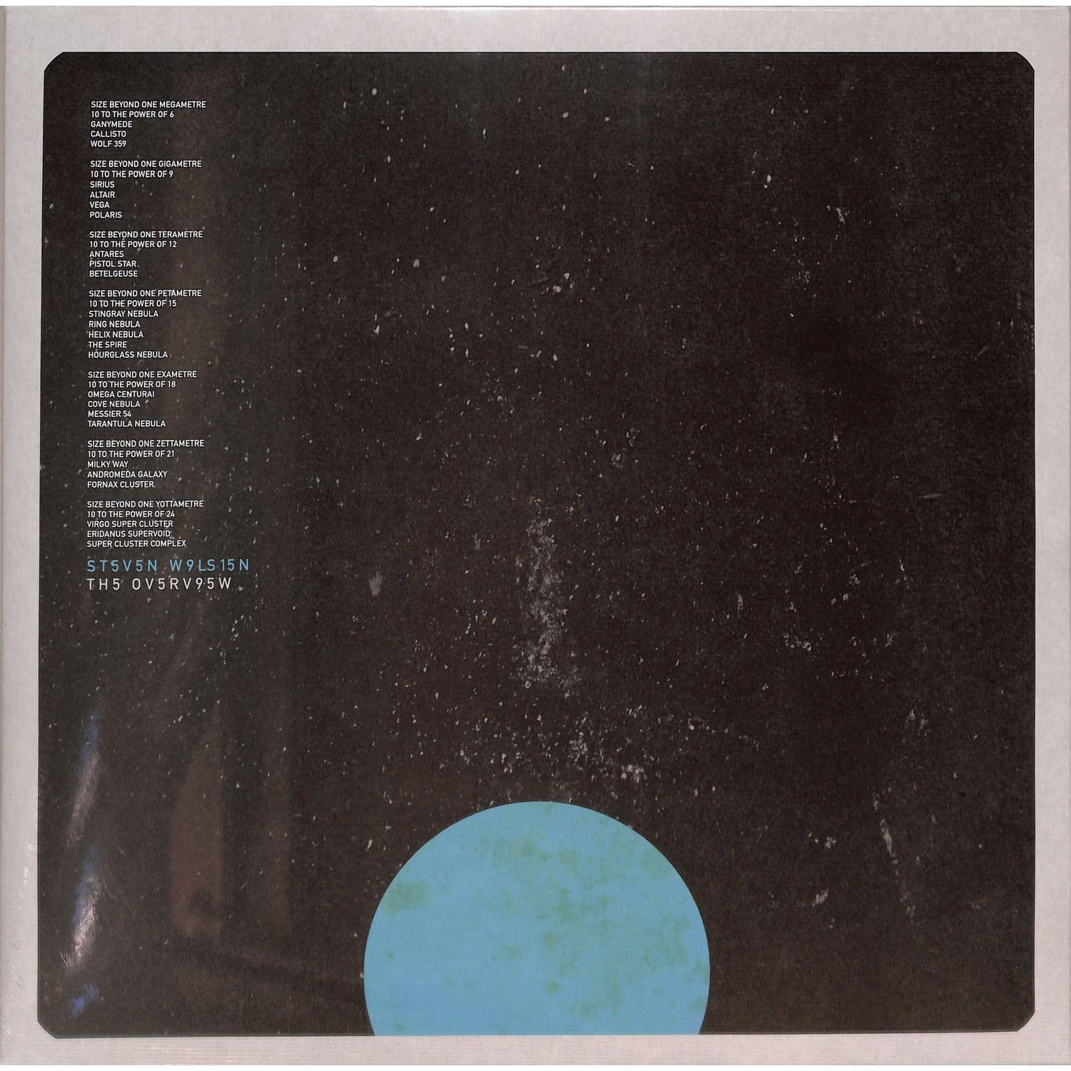 Steven Wilson - THE OVERVIEW 