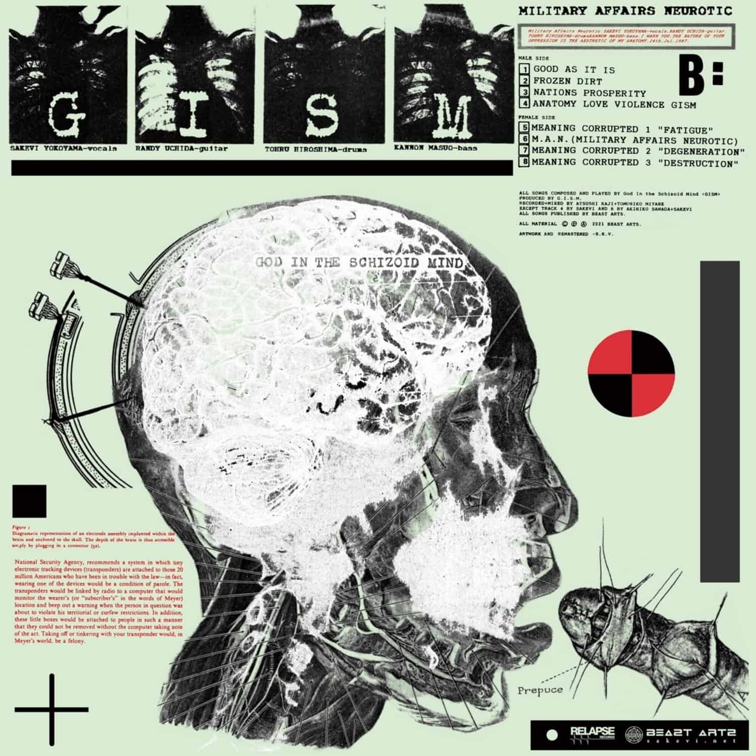 G.I.S.M. - MILITARY AFFAIRS NEUROTIC 