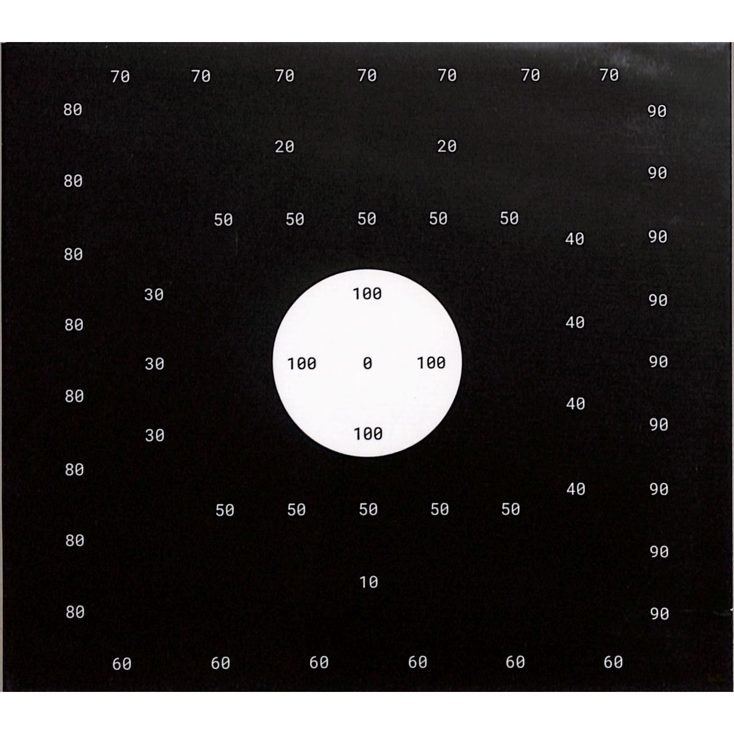 Teresa Cos - KARNOFSKYS SCORE