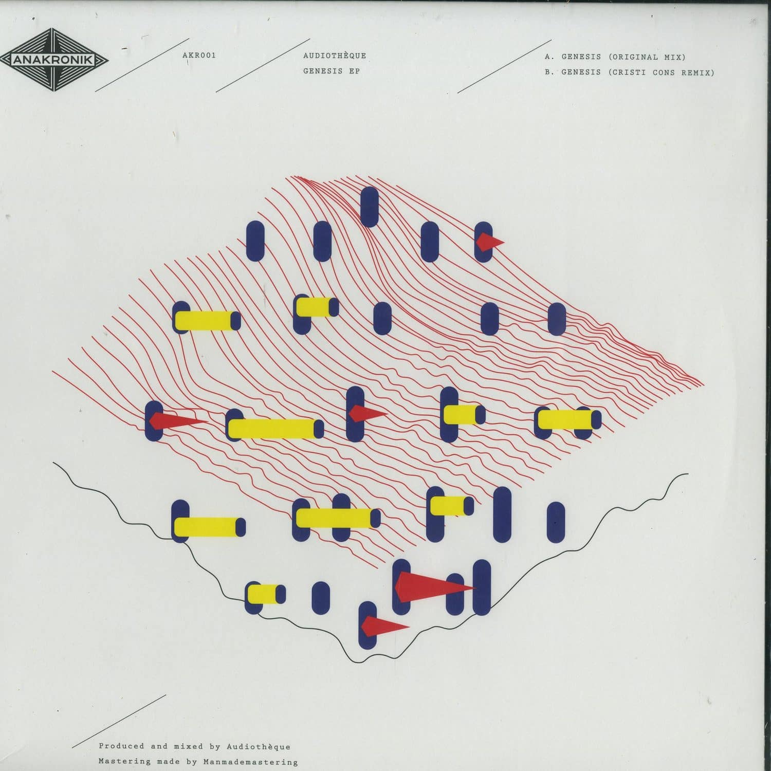 Audiotheque - GENESIS EP