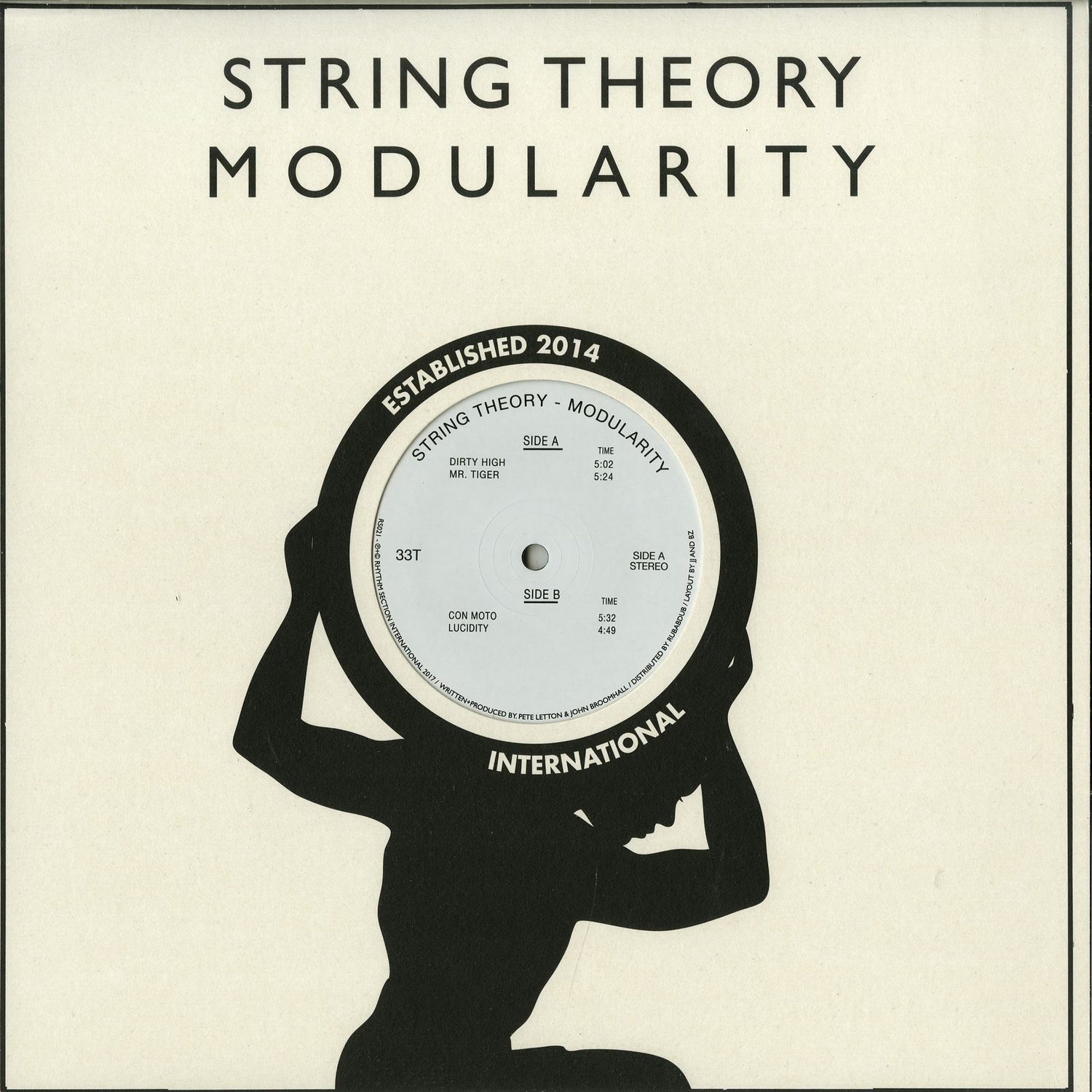 String Theory - MODULARITY