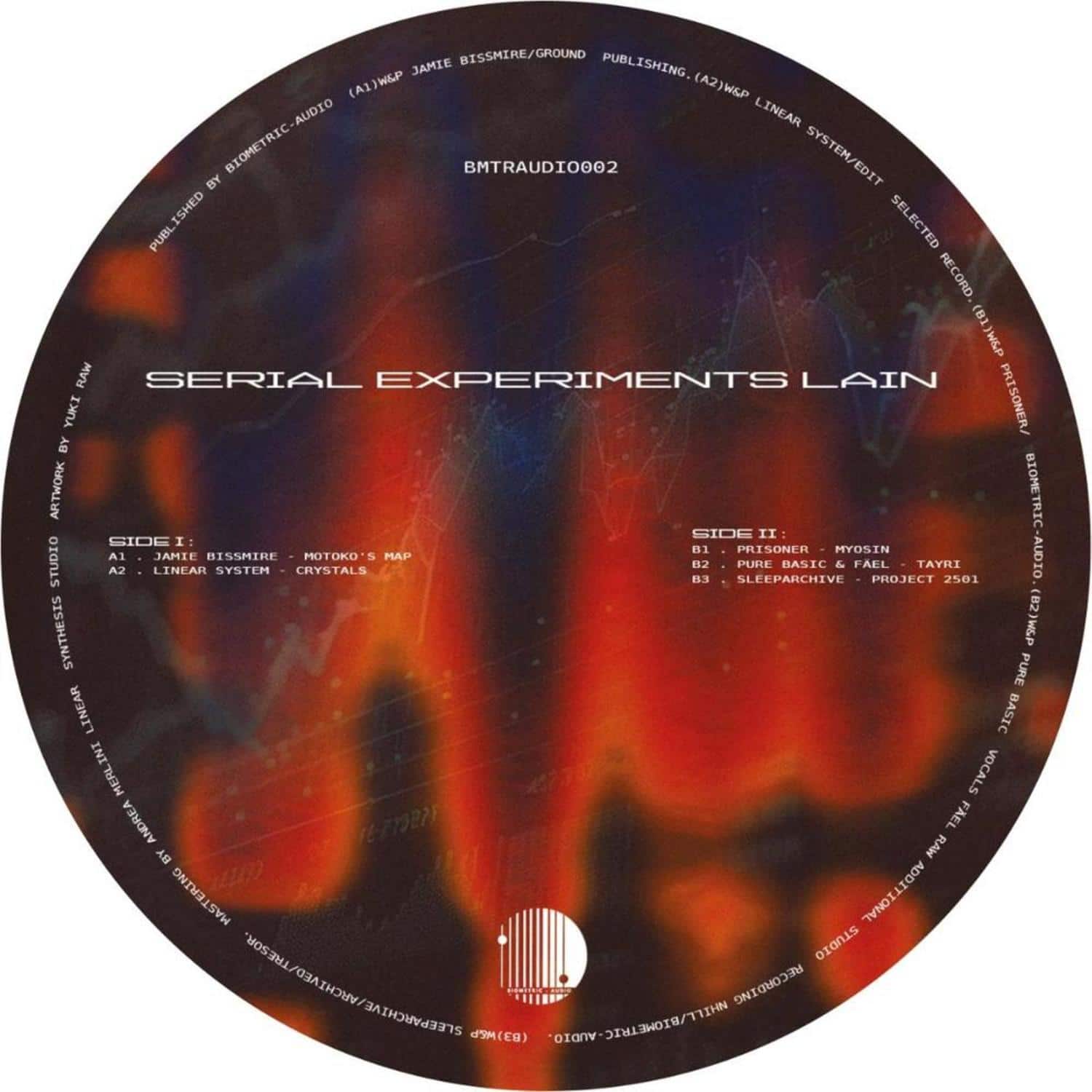 Various Artists - SERIAL EXPERIMENTS LAIN