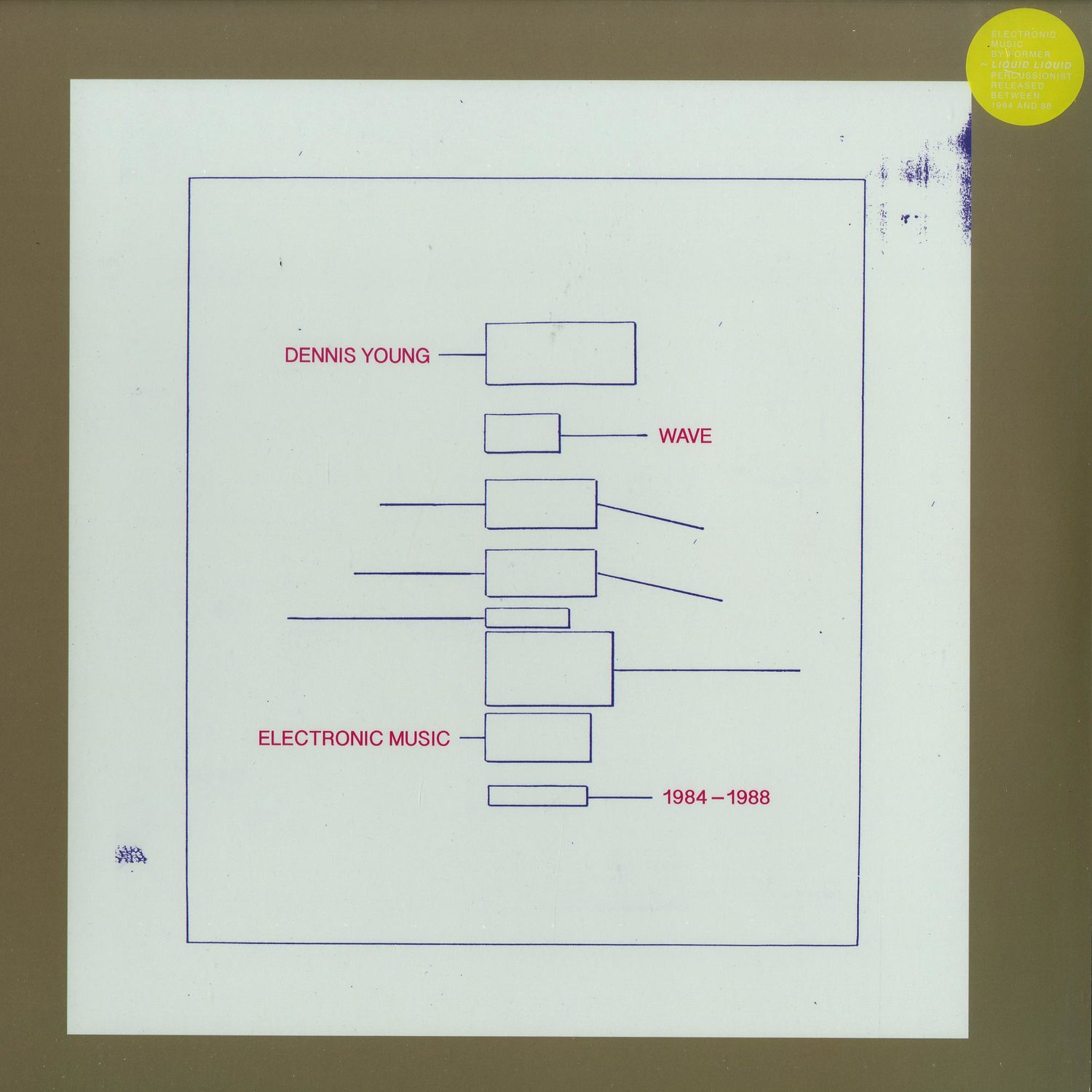 Dennis Young - WAVE: ELECTRONIC MUSIC 1984-1988 