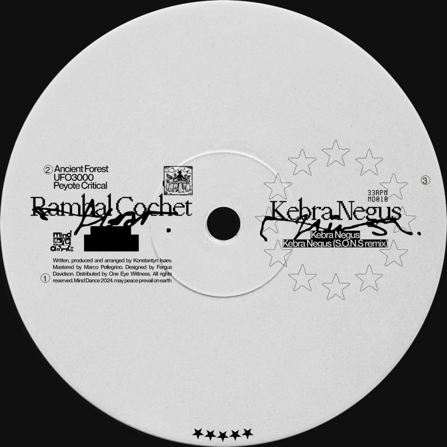 Rambal Cochet - KEBRA NEGUS