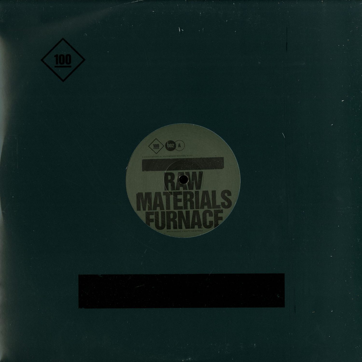 Raw Materials - FURNACE