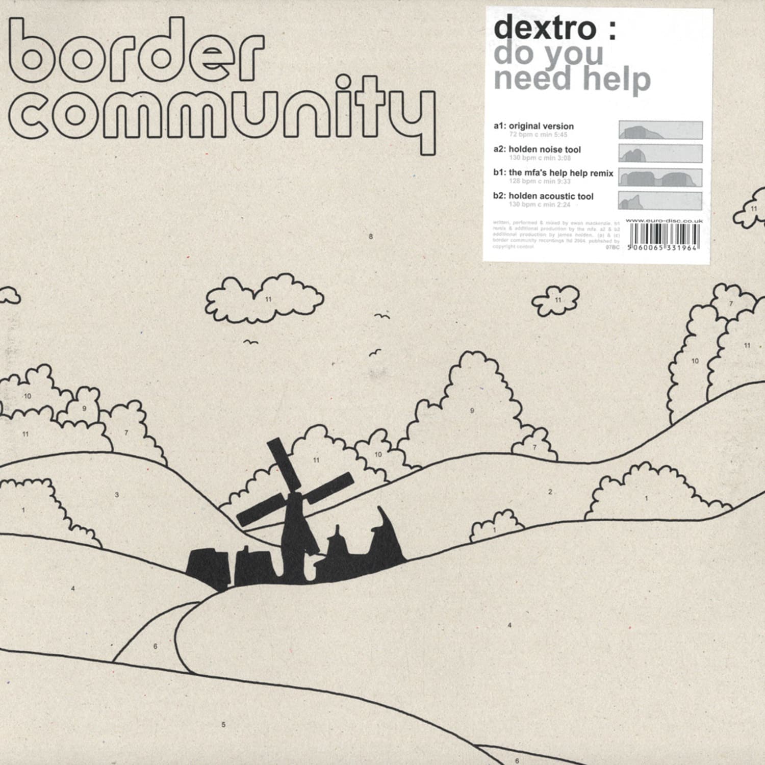 Dextro - DO YOU NEED HELP