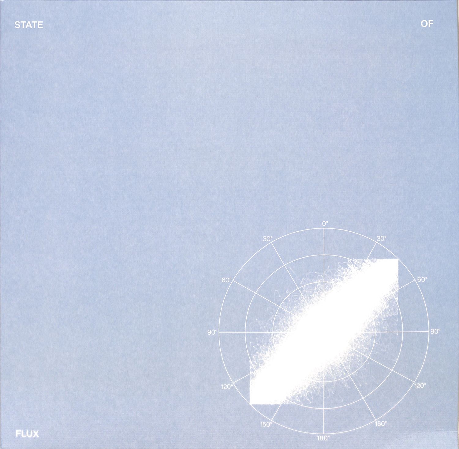 State Of Flux - MERCURY EP