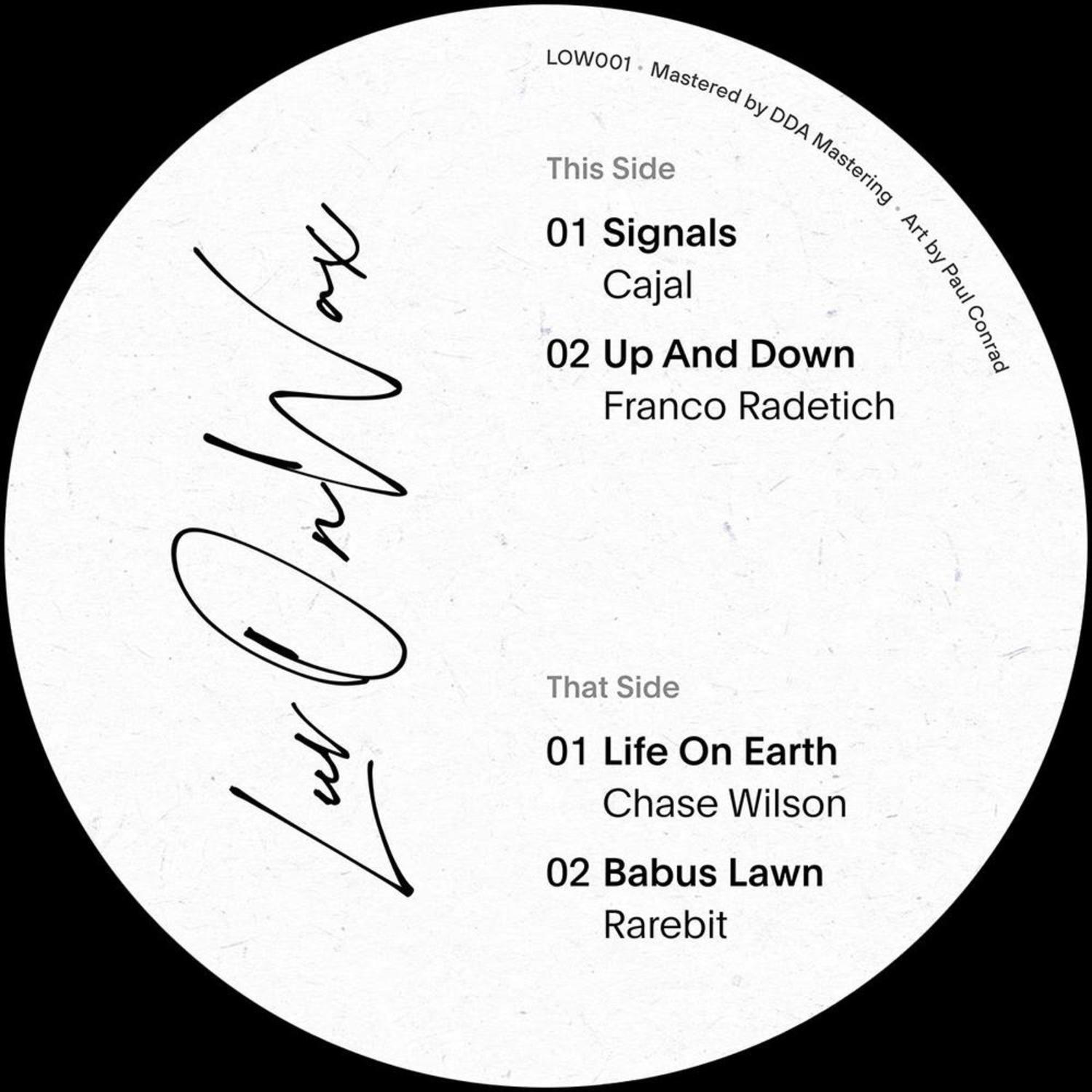 Various Artists - LUV ON WAX 001 