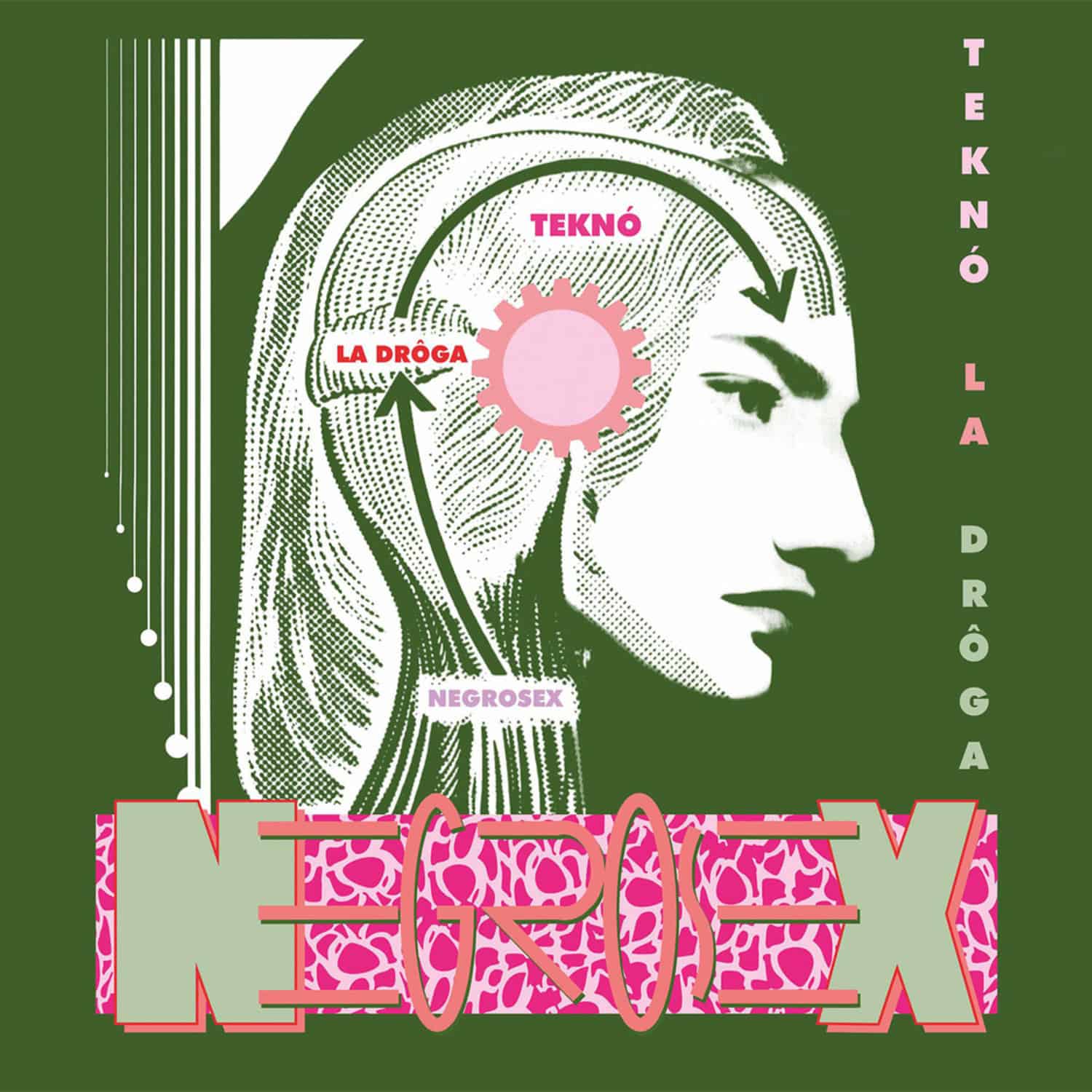 Negrosex - TEKNO LA DROGA EP