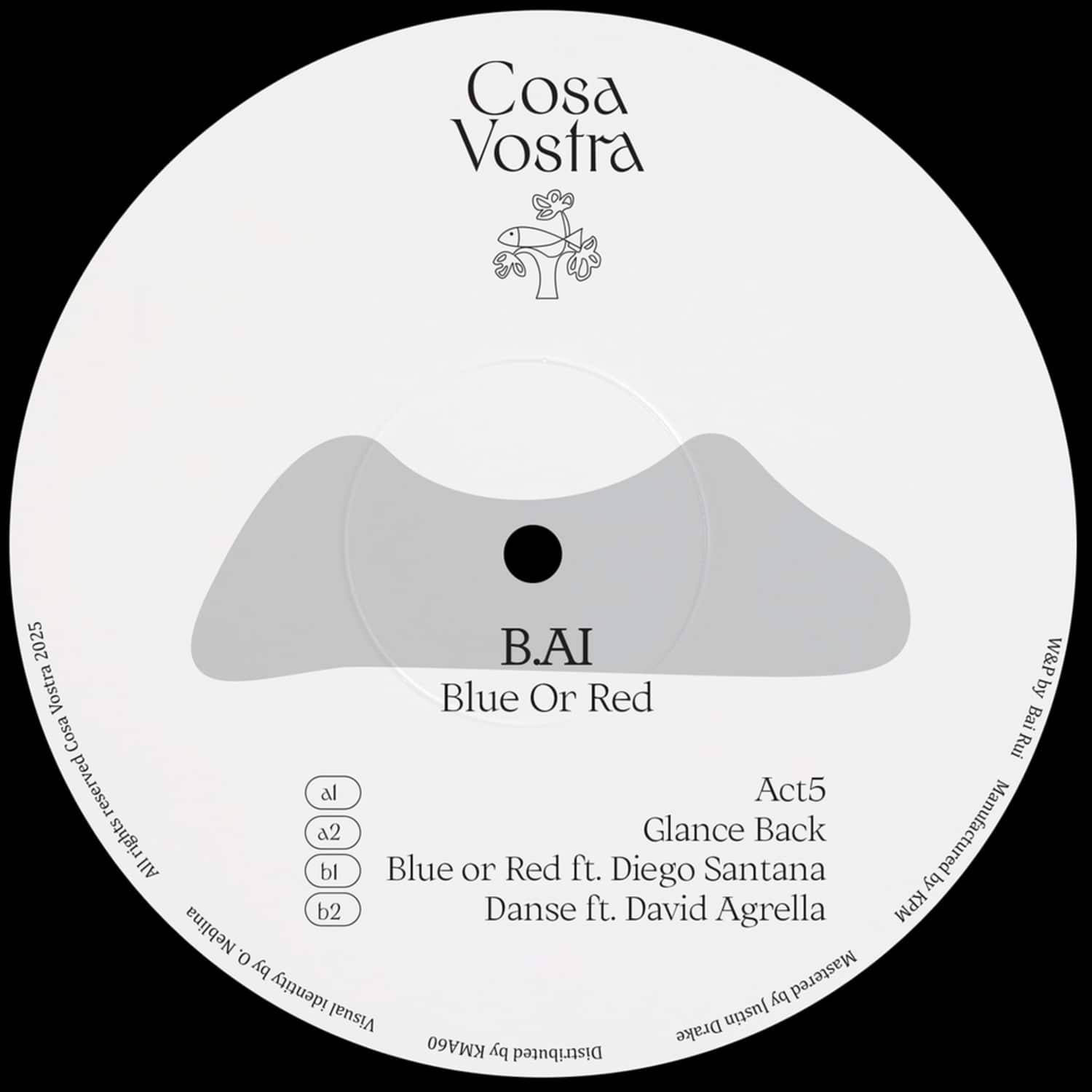B.AI - BLUE OR RED
