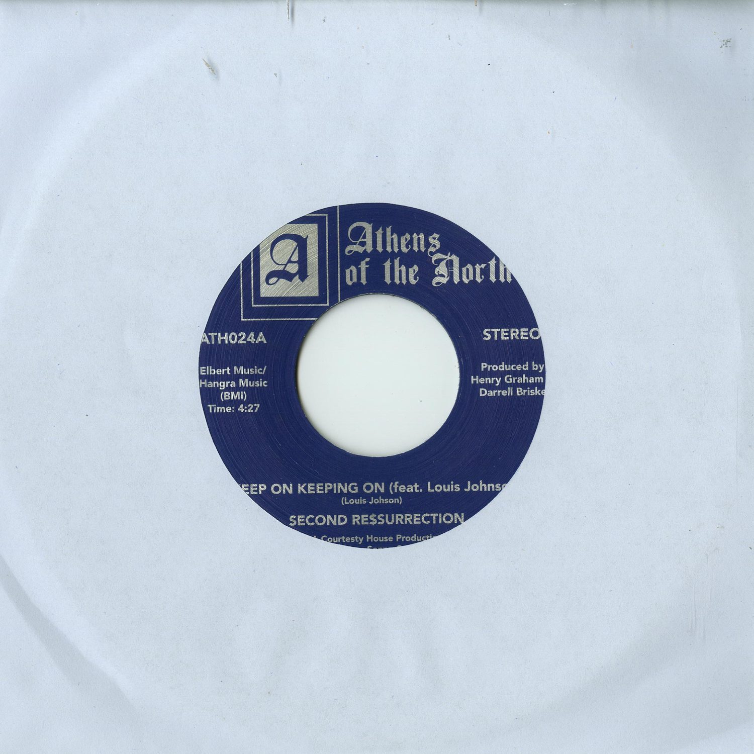 Keep On Keeping On - THE SECOND RE$$URRECTION