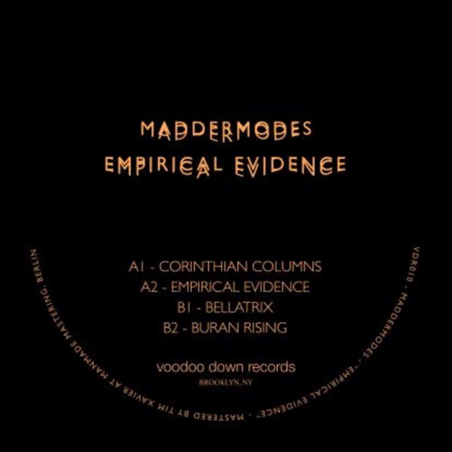 Maddermodes - EMPIRICAL EVIDENCE