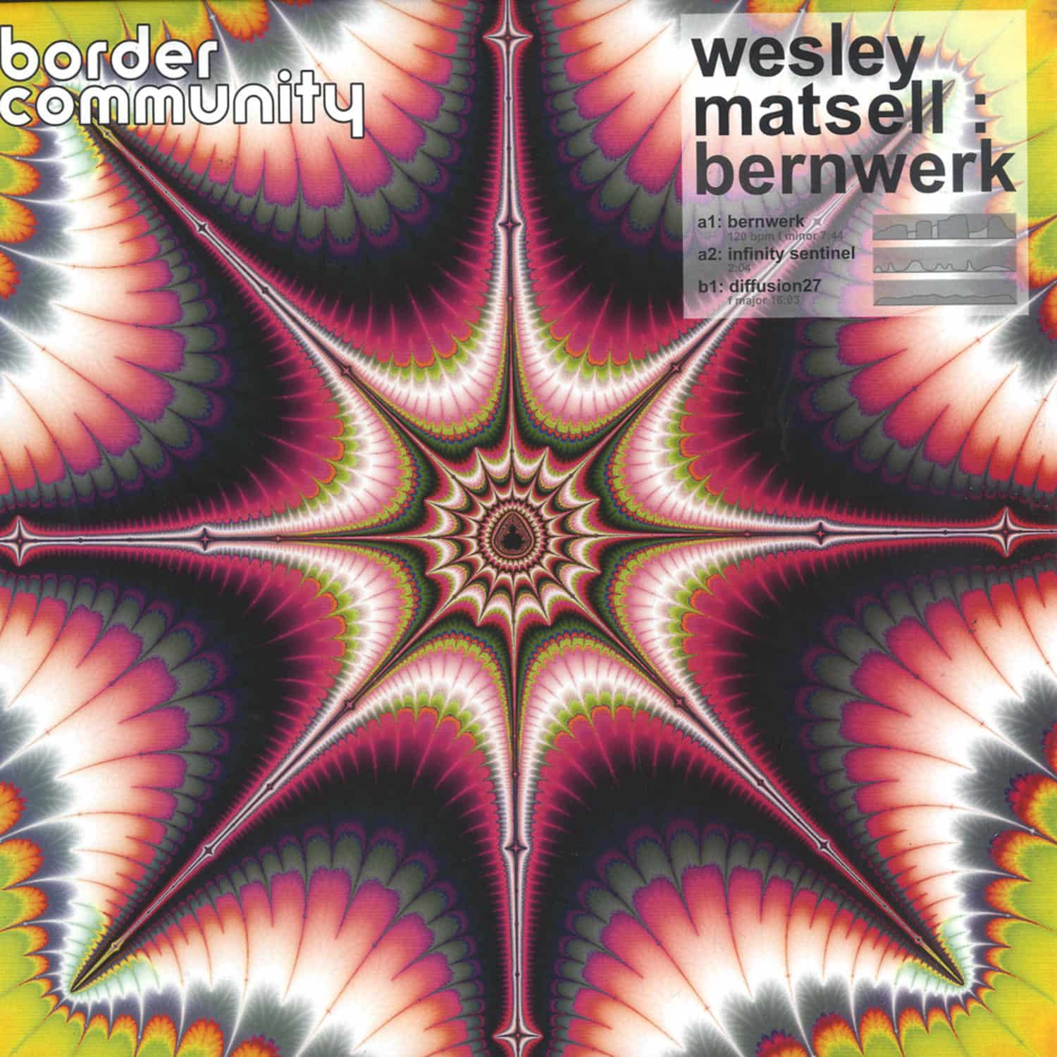 Wesley Matsell - BERNWERK