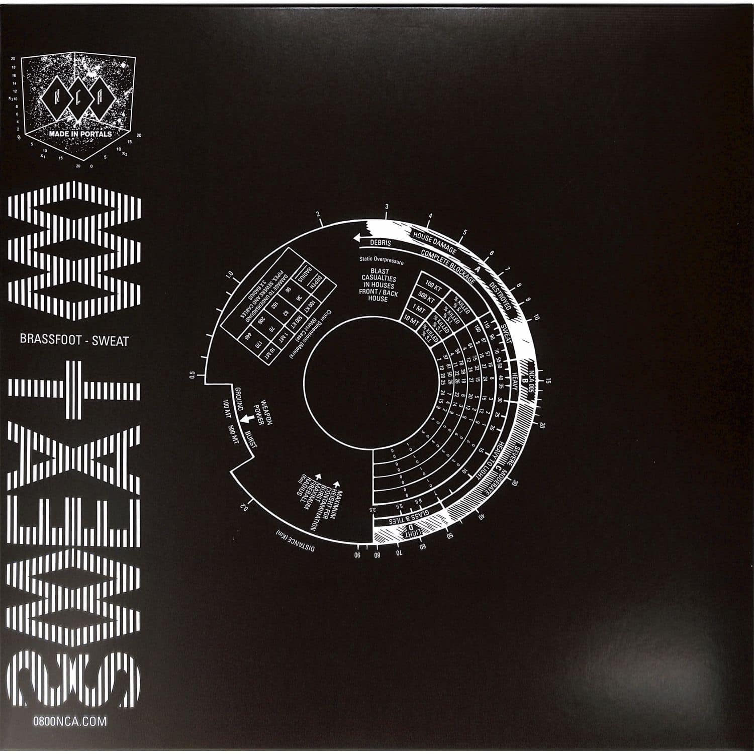 Brassfoot - SWEAT 