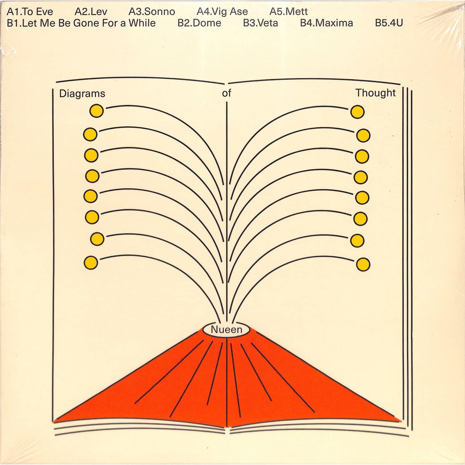 Nueen - DIAGRAM OF THOUGHT 