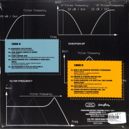 Back View : Various Artists - SAMPLADELIA 2021 (LP) - Vinilos Enlace Funk / EF084 / 00151105