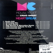 Back View : Mounse N Cat feat Graig Smart - HEART BREAK (MAXI CD) - Nets Work & Songs / 2010 nwi 554 CDS