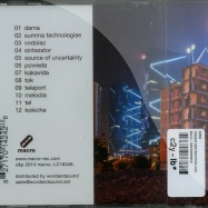 Back View : Kink - UNDER DESTRUCTION (CD) - Macro / MACROM38CD