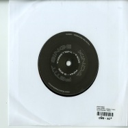 Back View : Petit Singe - THRILLSEEKA / KINDA (7 INCH) - Haunter Records / HR015