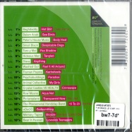 Back View : Various Artists - F >K DANCE LET S ART (CD) - K7  / k7266cd