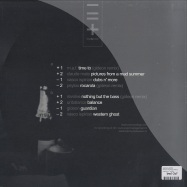 Back View : Various Artists - INTENT INTENTION PART 2 - Lessismore / lm036-2