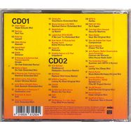 Back View : Various - IBIZA SUNDOWN SESSIONS 2025 - THE DJ MIX! (2CD) - MIX! / 26401262