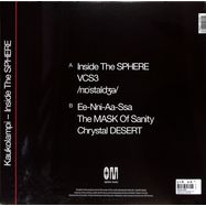 Back View : Kaukolampi - INSIDE THE SPHERE (LP) - Optimo Music / OM LP 26