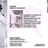Back View : Anoesis - MEMORY ON MEMORY (LP) - Paper-Cuts / PCLTD08