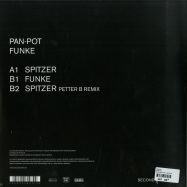 Back View : Pan-Pot - FUNKE EP - Second State Audio / SNDST045