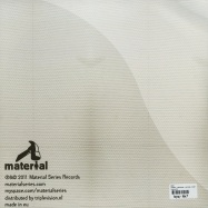 Back View : Kiko - DWARF / CIRCULAR / GOTCHA / PLOP - Material Series / Material034