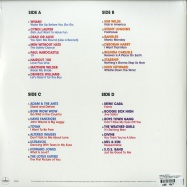 Back View : Various Artists - POP SAMPLER: THE 80S POP ANNUAL (180G 2LP) - Demon / DEMRECOMP010 / 7797339